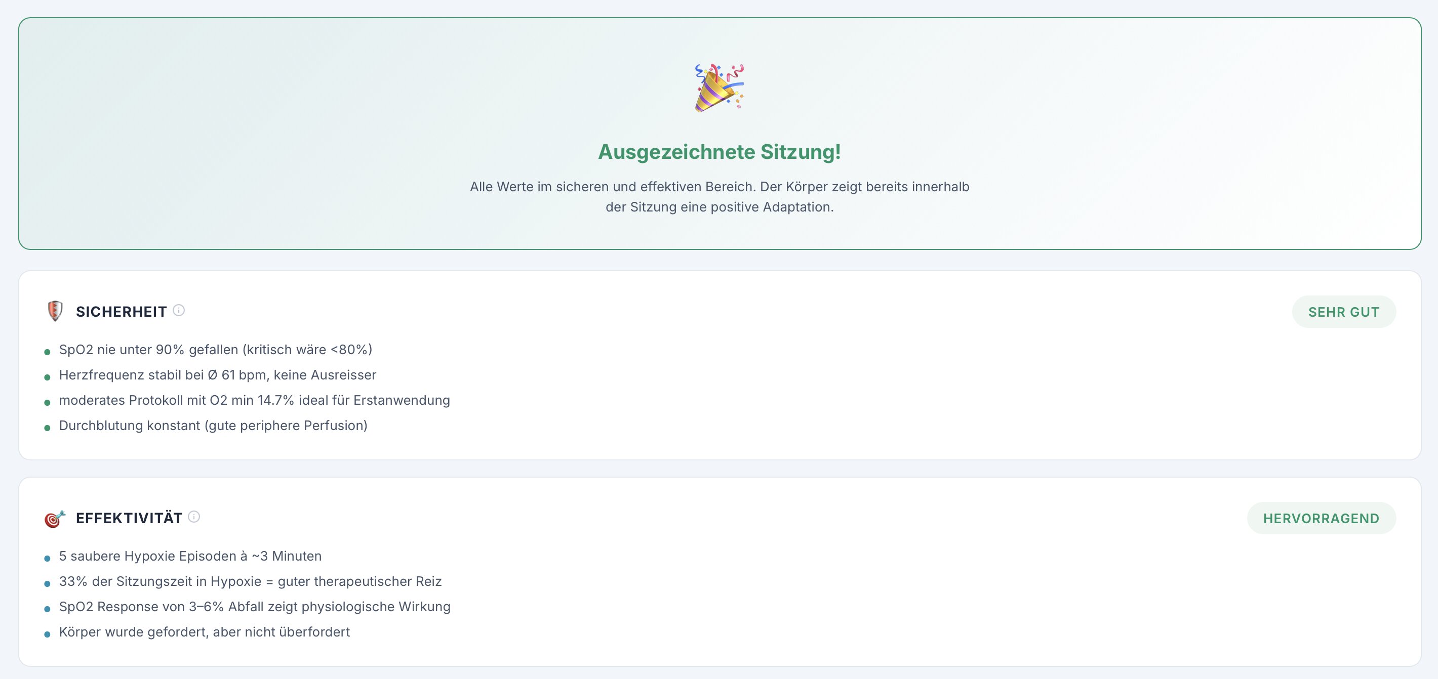 Persönliche Sitzungsbewertung mit Sicherheits und Effektivitäts Score, detaillierte Einschätzung der IHHT Sitzung
